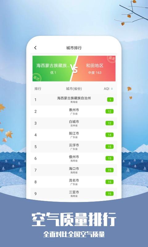 磨叽天气app下载,磨叽天气,天气app,气象app